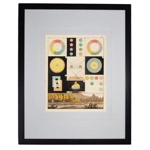 Goeth Color Chart Framed Print 14x11